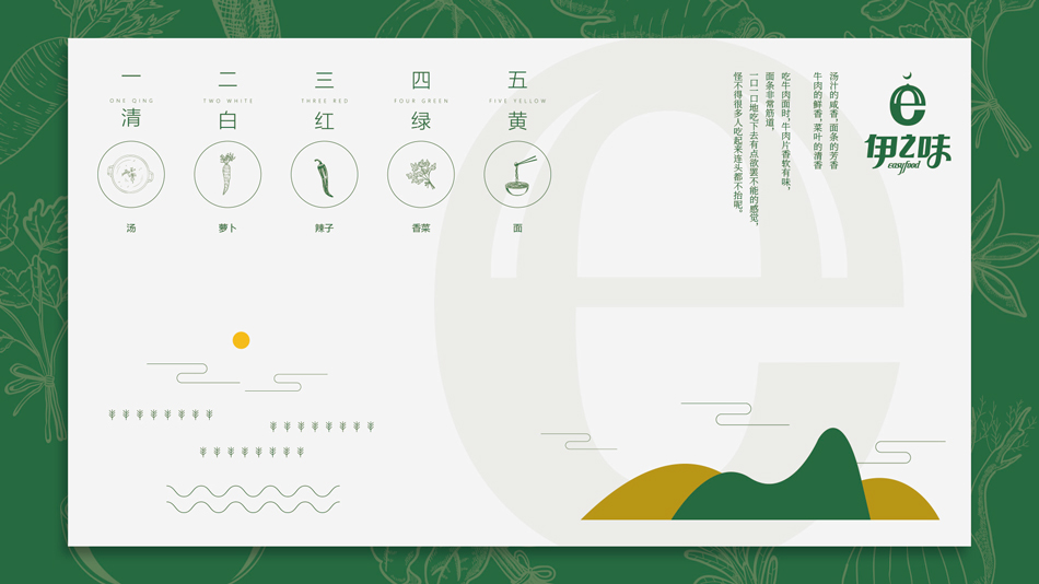 餐飲品牌形象設(shè)計、餐飲VI設(shè)計3